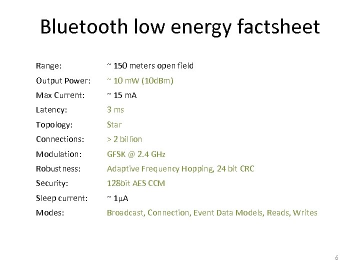 Bluetooth low energy factsheet Range: ~ 150 meters open field Output Power: ~ 10