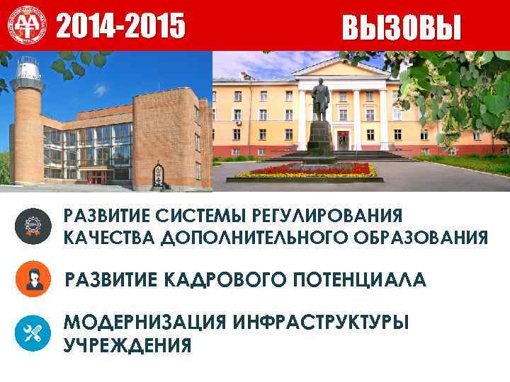 2014 -2015 ВЫЗОВЫ РАЗВИТИЕ СИСТЕМЫ РЕГУЛИРОВАНИЯ КАЧЕСТВА ДОПОЛНИТЕЛЬНОГО ОБРАЗОВАНИЯ РАЗВИТИЕ КАДРОВОГО ПОТЕНЦИАЛА МОДЕРНИЗАЦИЯ ИНФРАСТРУКТУРЫ