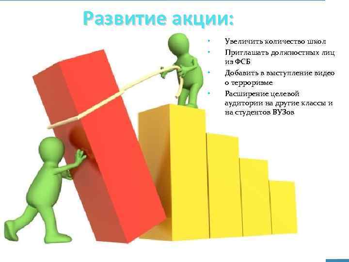 Развитие акции: • • Увеличить количество школ Приглашать должностных лиц из ФСБ Добавить в