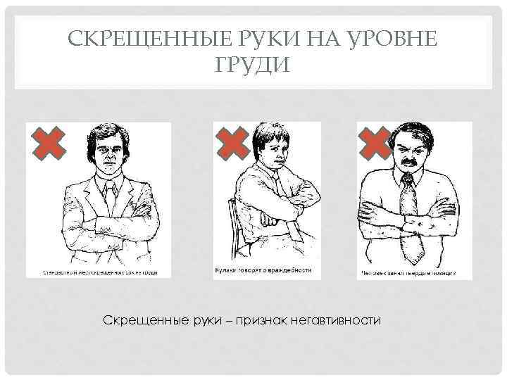 СКРЕЩЕННЫЕ РУКИ НА УРОВНЕ ГРУДИ Скрещенные руки – признак негавтивности 