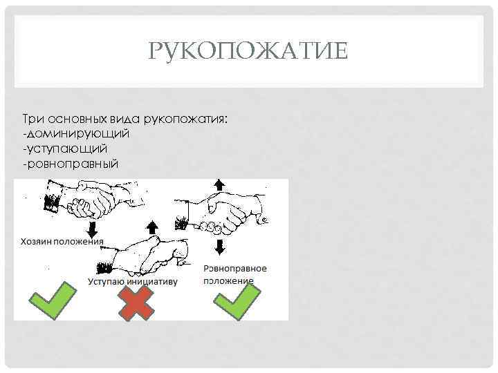 РУКОПОЖАТИЕ Три основных вида рукопожатия: -доминирующий -уступающий -ровноправный 