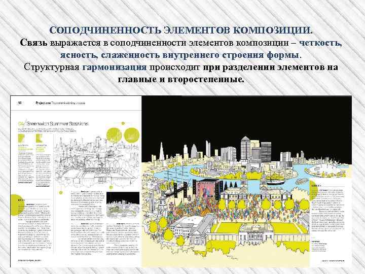 СОПОДЧИНЕННОСТЬ ЭЛЕМЕНТОВ КОМПОЗИЦИИ. Связь выражается в соподчиненности элементов композиции – четкость, ясность, слаженность внутреннего