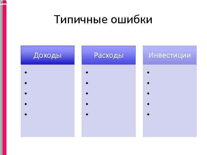 Типичные ошибки Доходы • • • Расходы • • • Инвестиции • • •