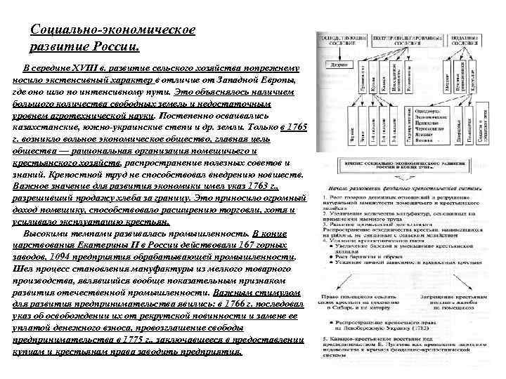 Социально-экономическое развитие России. В середине XVIII в. развитие сельского хозяйства попрежнему носило экстенсивный характер