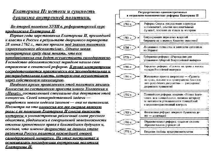 Екатерина II: истоки и сущность дуализма внутренней политики. Во второй половине XVIII в. реформаторский