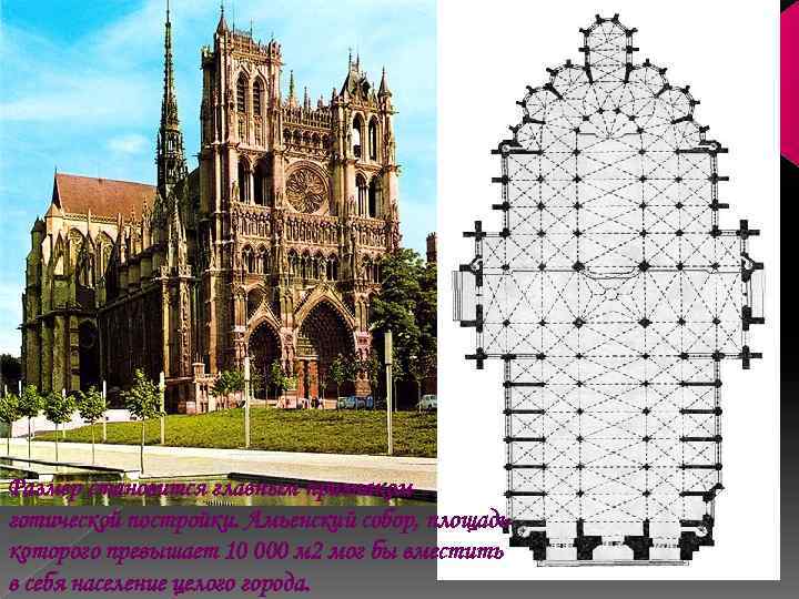Размер становится главным признаком готической постройки. Амьенский собор, площадь которого превышает 10 000 м