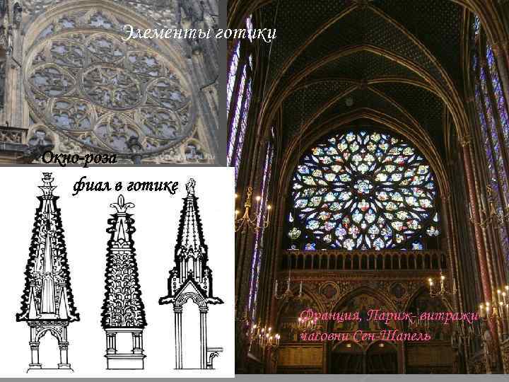 Элементы готики Окно-роза Окно-р фиал в готике Франция, Париж- витражи часовни Сен-Шапель 