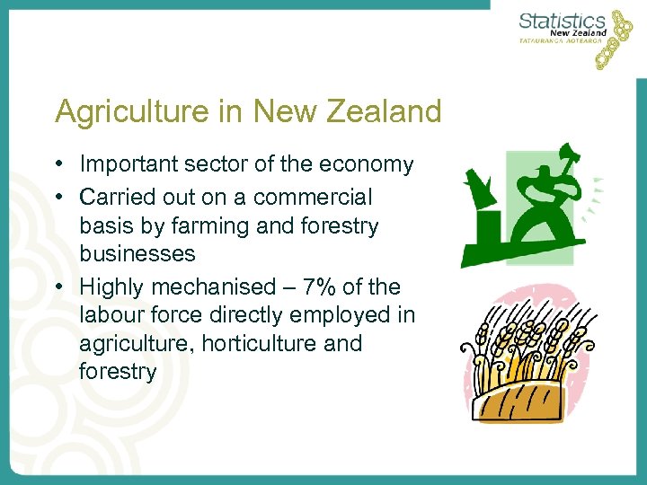 Agriculture in New Zealand • Important sector of the economy • Carried out on