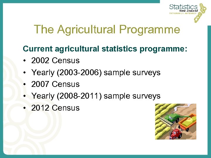 The Agricultural Programme Current agricultural statistics programme: • 2002 Census • Yearly (2003 -2006)