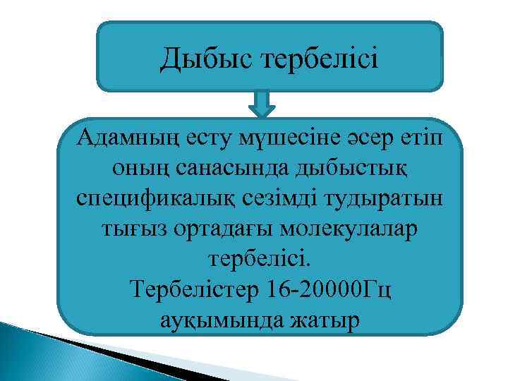 Дыбыс тербелісі Адамның есту мүшесіне әсер етіп оның санасында дыбыстық спецификалық сезімді тудыратын тығыз