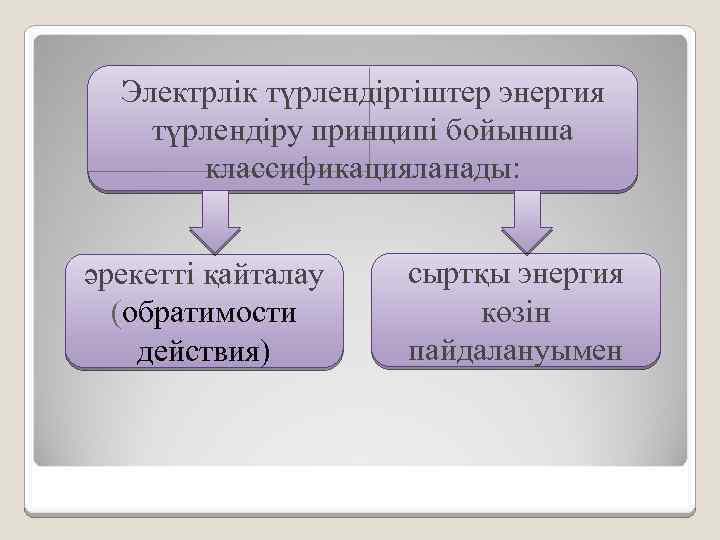 Электрлік түрлендіргіштер энергия түрлендіру принципі бойынша классификацияланады: әрекетті қайталау (обратимости действия) сыртқы энергия көзін