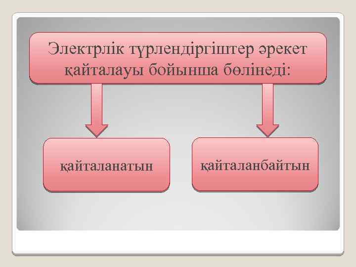 Электрлік түрлендіргіштер әрекет қайталауы бойынша бөлінеді: қайталанатын қайталанбайтын 