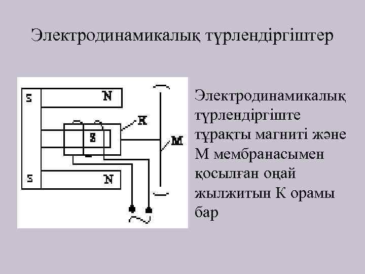 Электродинамикалық түрлендіргіштер Электродинамикалық түрлендіргіште тұрақты магниті және М мембранасымен қосылған оңай жылжитын К орамы