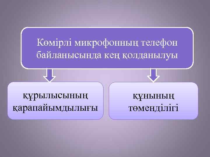 Көмірлі микрофонның телефон байланысында кең қолданылуы құрылысының қарапайымдылығы құнының төменділігі 