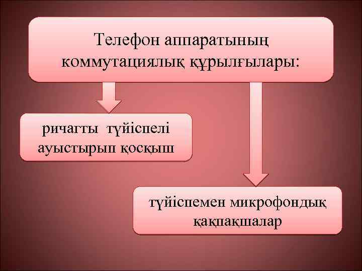 Телефон аппаратының коммутациялық құрылғылары: ричагты түйіспелі ауыстырып қосқыш түйіспемен микрофондық қақпақшалар 