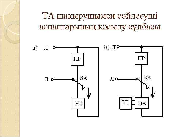 ТА шақырушымен сөйлесуші аспаптарының қосылу сұлбасы 