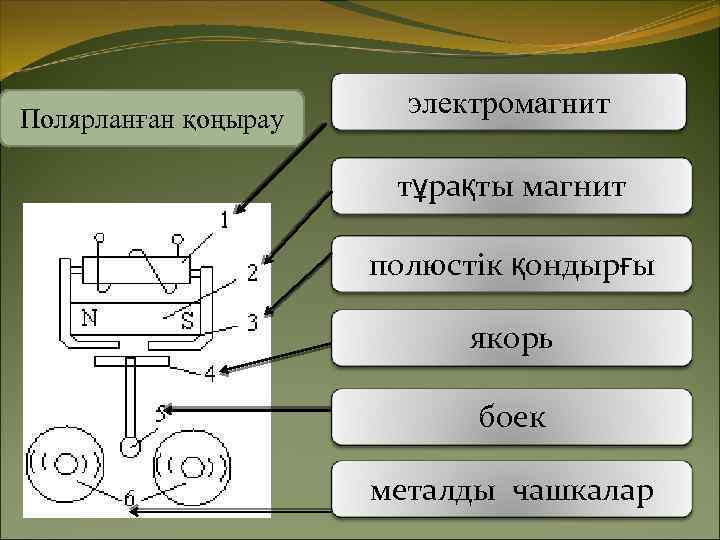 Полярланған қоңырау электромагнит тұрақты магнит полюстік қондырғы якорь боек металды чашкалар 