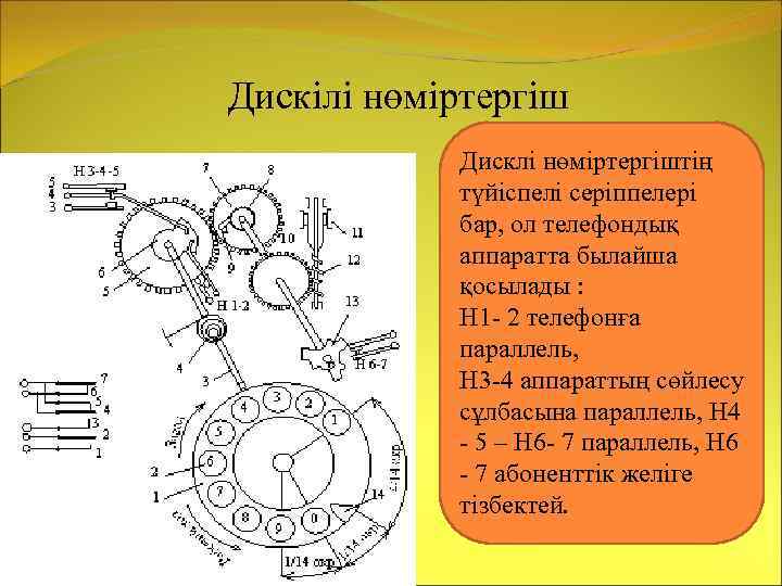 Дискілі нөміртергіш Дисклі нөміртергіштің түйіспелі серіппелері бар, ол телефондық аппаратта былайша қосылады : Н