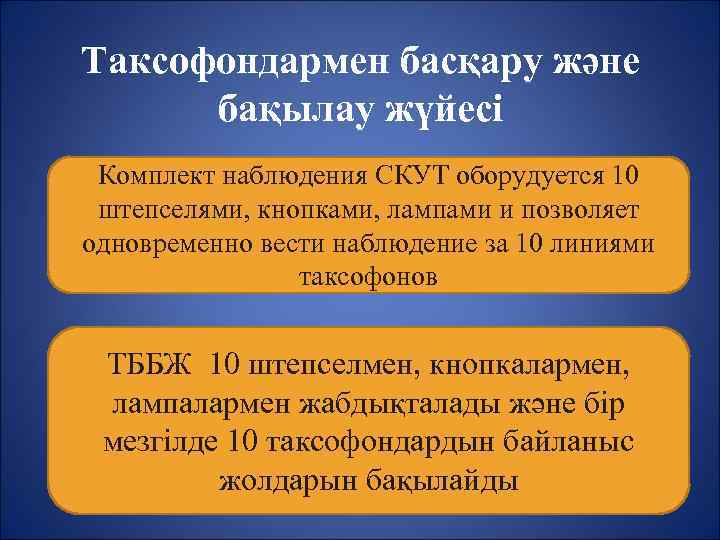 Таксофондармен басқару және бақылау жүйесі Комплект наблюдения СКУТ оборудуется 10 штепселями, кнопками, лампами и