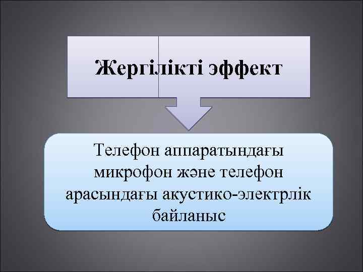 Жергілікті эффект Телефон аппаратындағы микрофон және телефон арасындағы акустико-электрлік байланыс 