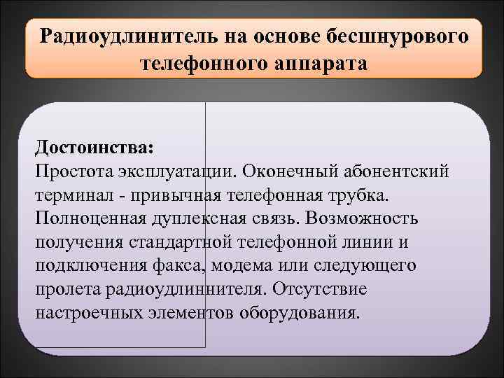 Радиоудлинитель на основе бесшнурового телефонного аппарата Достоинства: Простота эксплуатации. Оконечный абонентский терминал - привычная