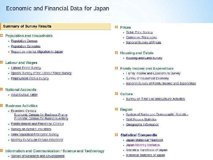 Economic and Financial Data for Japan 