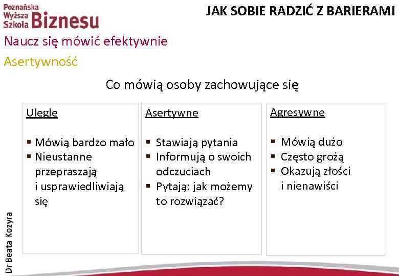 JAK SOBIE RADZIĆ Z BARIERAMI Naucz się mówić efektywnie Asertywność Co mówią osoby zachowujące