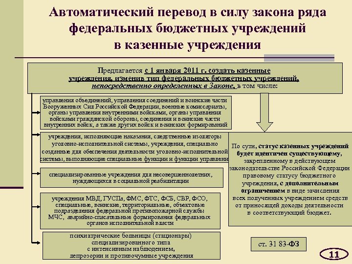 Автоматический перевод в силу закона ряда федеральных бюджетных учреждений в казенные учреждения Предлагается с