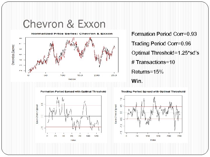 Chevron & Exxon Formation Period Corr=0. 93 Trading Period Corr=0. 96 Optimal Threshold=1. 25*sd’s