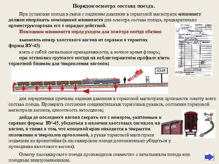 Порядок осмотра состава поезда. При остановке поезда в связи с падением давления в тормозной