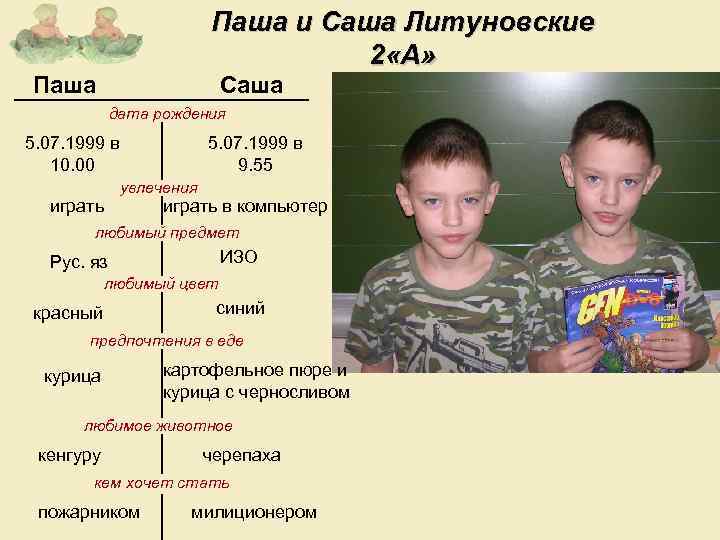 Паша и Саша Литуновские 2 «А» Паша Саша дата рождения 5. 07. 1999 в