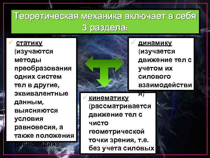 Теоретическая механика включает в себя 3 раздела: ü статику (изучаются методы преобразования одних систем