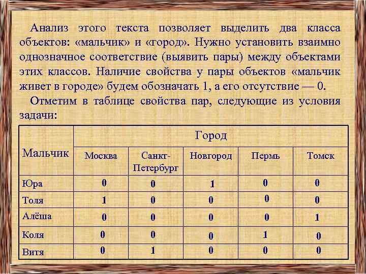 Анализ этого текста позволяет выделить два класса объектов: «мальчик» и «город» . Нужно установить