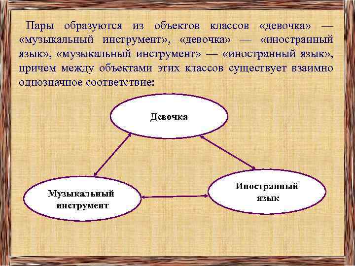 Пары образуются из объектов классов «девочка» — «музыкальный инструмент» , «девочка» — «иностранный язык»