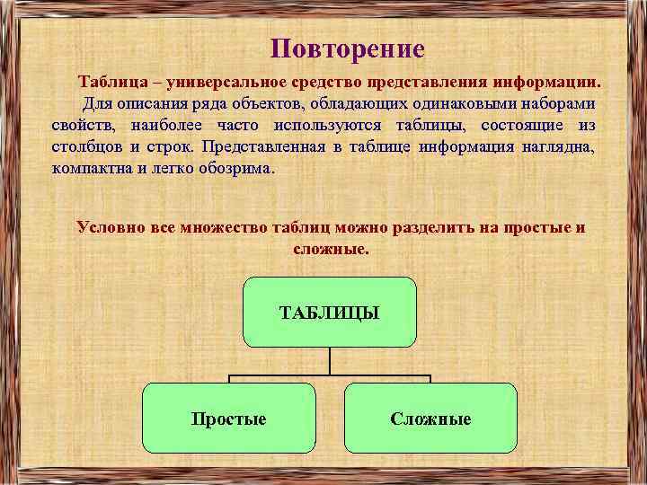 Повторение Таблица – универсальное средство представления информации. Для описания ряда объектов, обладающих одинаковыми наборами