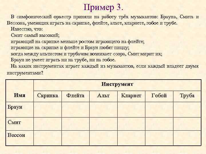 Пример 3. В симфонический оркестр приняли на работу трёх музыкантов: Брауна, Смита и Вессона,