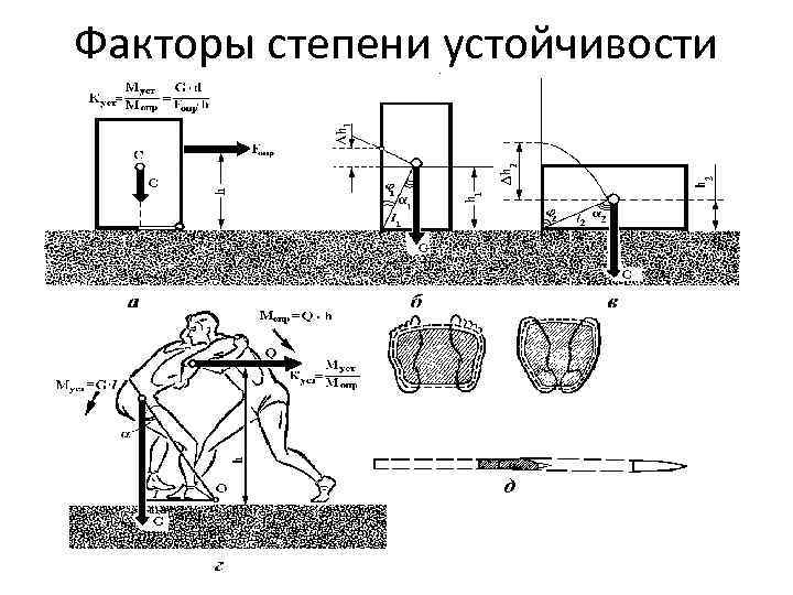 Факторы степени устойчивости 