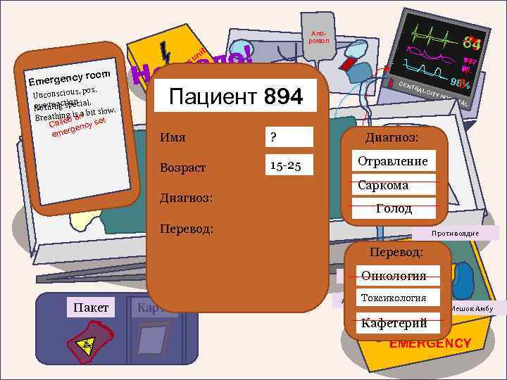 cy room Emergen s, pos. Unconsciou e oth eactioncial. Nye ring spe a bit