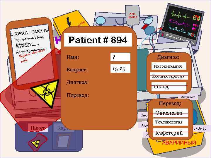 Antipoison -? 4 585 р то ПОМОЩЬ СКОРАЯ Зрачки Без сознания. гир ют. реачегоуособенного.