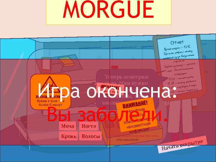 Done MORGUE Отчет Теперь осмотрим Вот и мы! Эта зона тело. Нам нужно ОПЕЧАТАНО