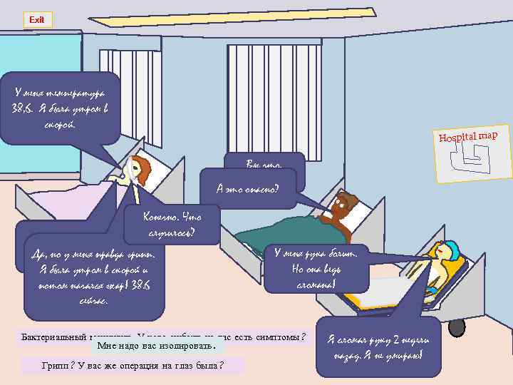 Exit У меня температура 38, 6. Я была утром в скорой. Hospital map Вы