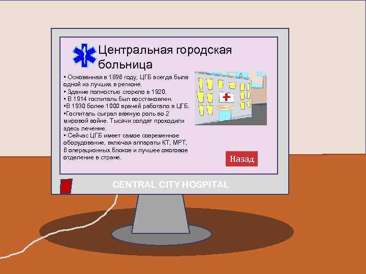 Центральная городская больница • Основанная в 1896 году, ЦГБ всегда была одной из лучших