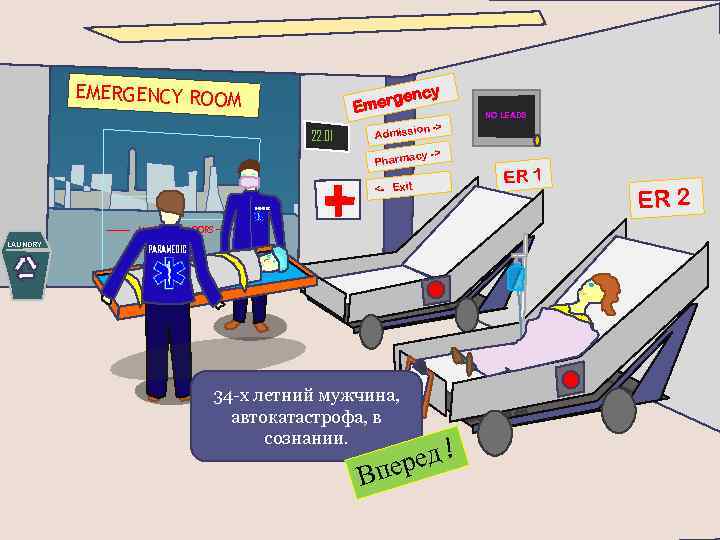 EMERGENCY ROOM cy ergen Em 22. 01 Done! NO LEADS ission -> Adm cy