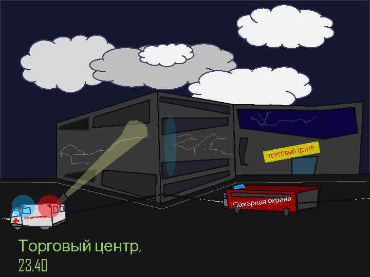 НТР ЫЙ ЦЕ В ТОРГО о Пожарная Скорая помощ ь Торговый центр, 23. 40
