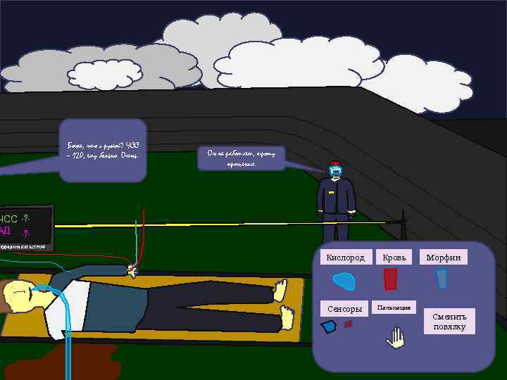 Боже, что с рукой? ЧСС – 120, ему больно. Очень. Он не работает, прошу