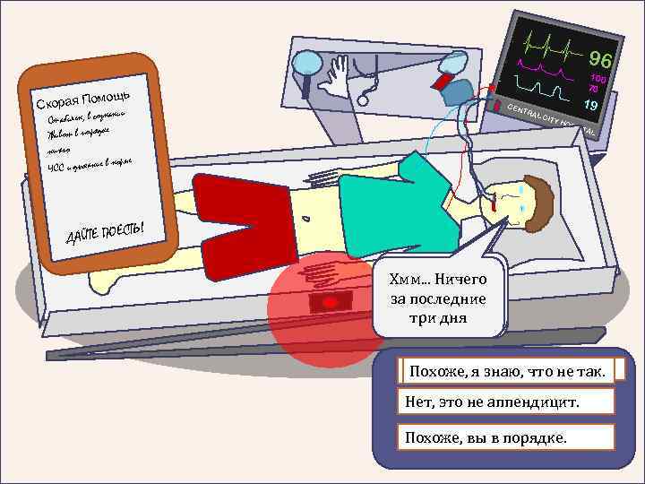 96 100 70 омощь Скорая П CEN знании Стабилен, в со ке Живот в