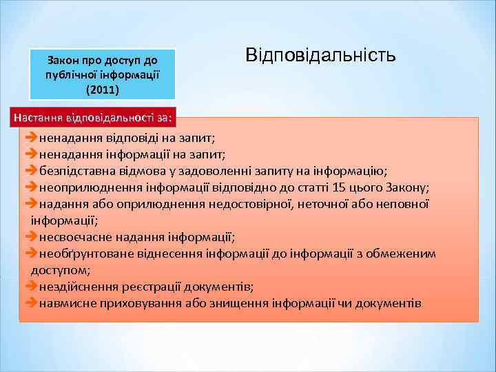 Закон про доступ до публічної інформації (2011) Відповідальність Настання відповідальності за: ненадання відповіді на