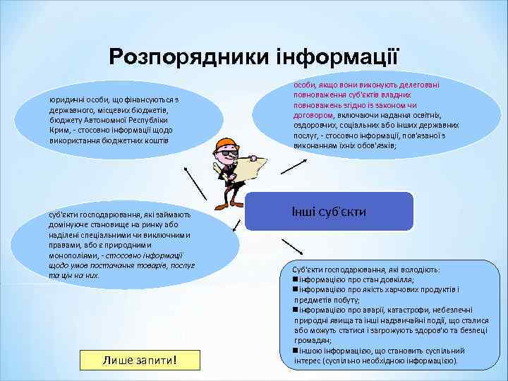 Розпорядники інформації юридичні особи, що фінансуються з державного, місцевих бюджетів, бюджету Автономної Республіки Крим,