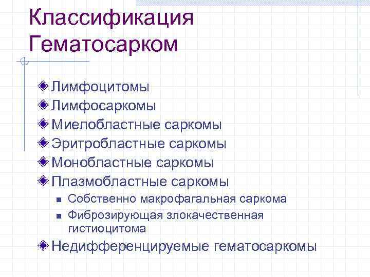 Классификация Гематосарком Лимфоцитомы Лимфосаркомы Миелобластные саркомы Эритробластные саркомы Монобластные саркомы Плазмобластные саркомы n n