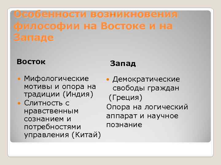 Обыденное сознание. Зарождение философии Восточный Запад. Западное и Восточное обыденное сознание. Зарождение философской мысли Востока и Запада. Слитность это философия.